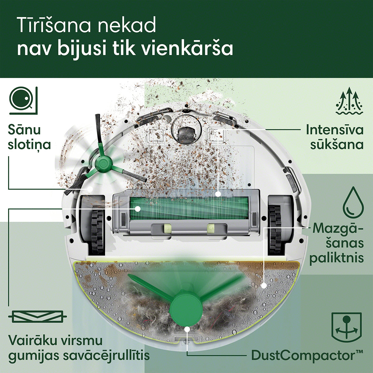 Roomba® 205 DustCompactor™ roboti