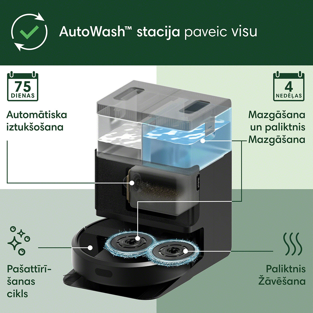 Roomba® Plus 405 Combo robotu + AutoWash™ stacija