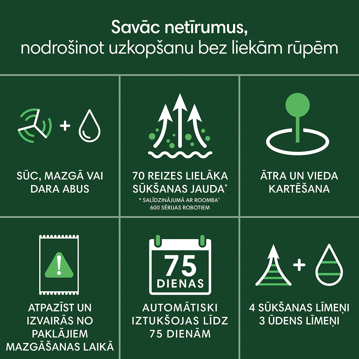 Roomba® 105 Combo Robot + AutoEmpty™ staciju