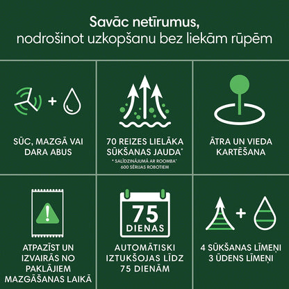 Roomba® 105 Combo Robot + AutoEmpty™ staciju