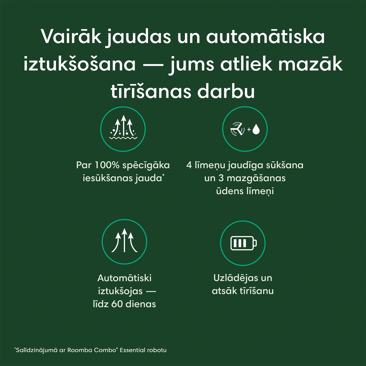 Roomba Combo® 2 Essential robots melna + AutoEmpty™ stacijas