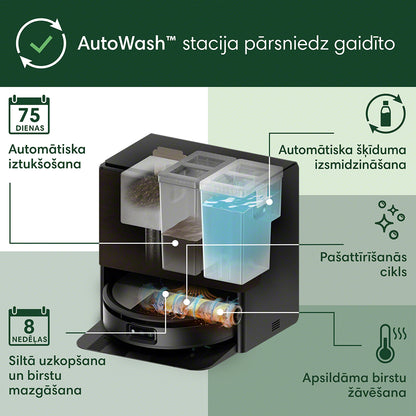 Roomba® Max 705 Combo robota + AutoWash™ stacija