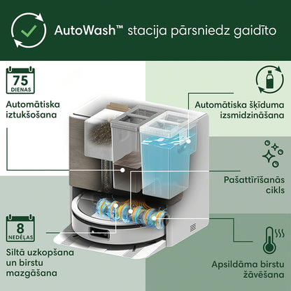 Roomba® Max 705 Combo robota + AutoWash™ stacija
