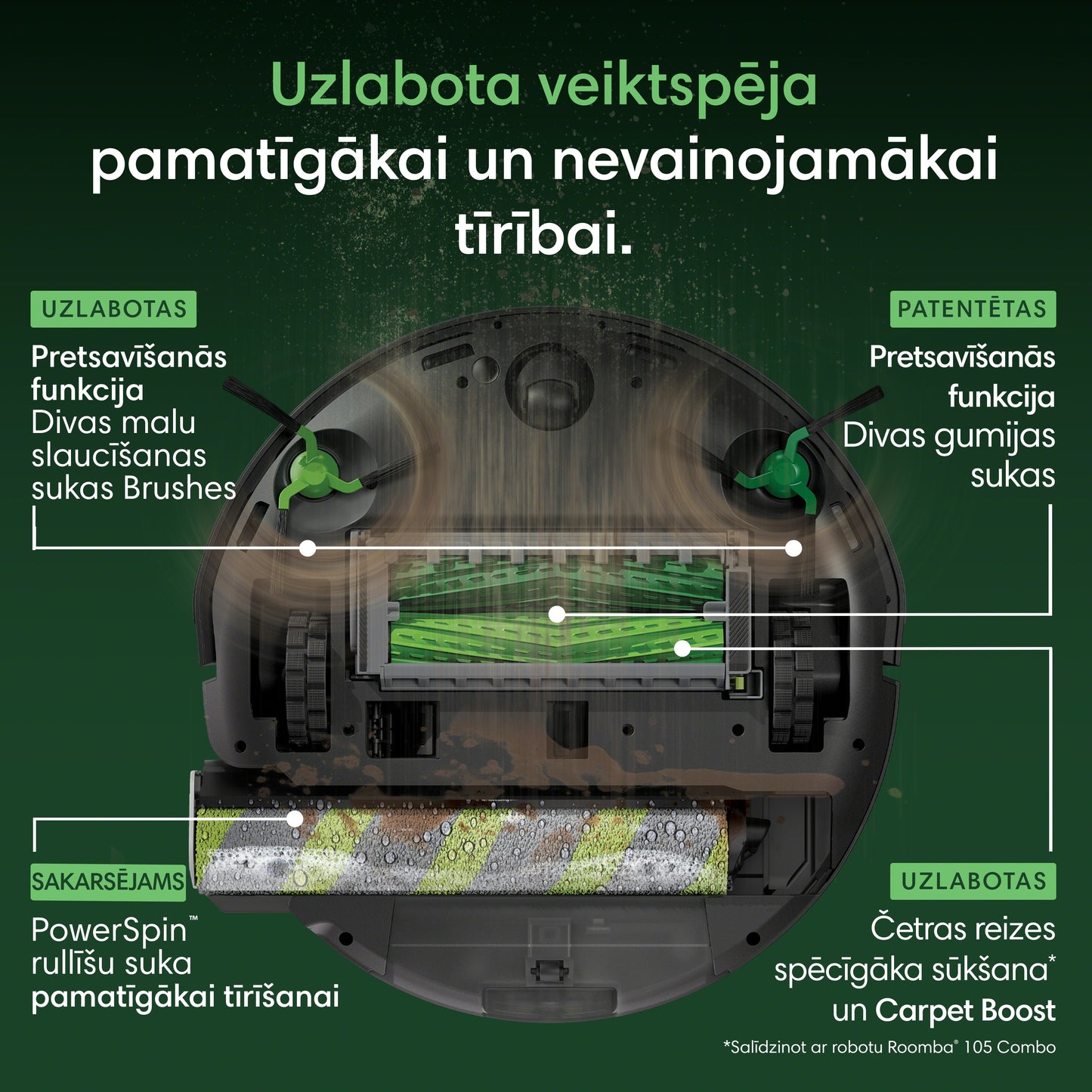 Roomba® Max 775 Combo robots + AutoWash™ dokstacija