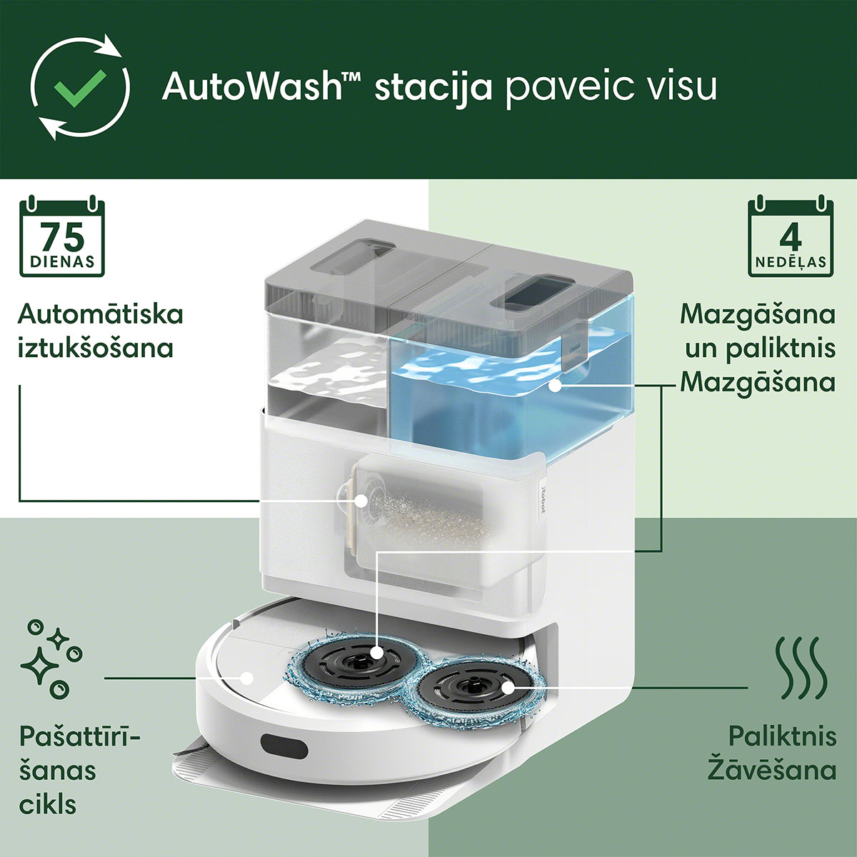 Roomba Combo® 405+ robots putekļu sūcējs