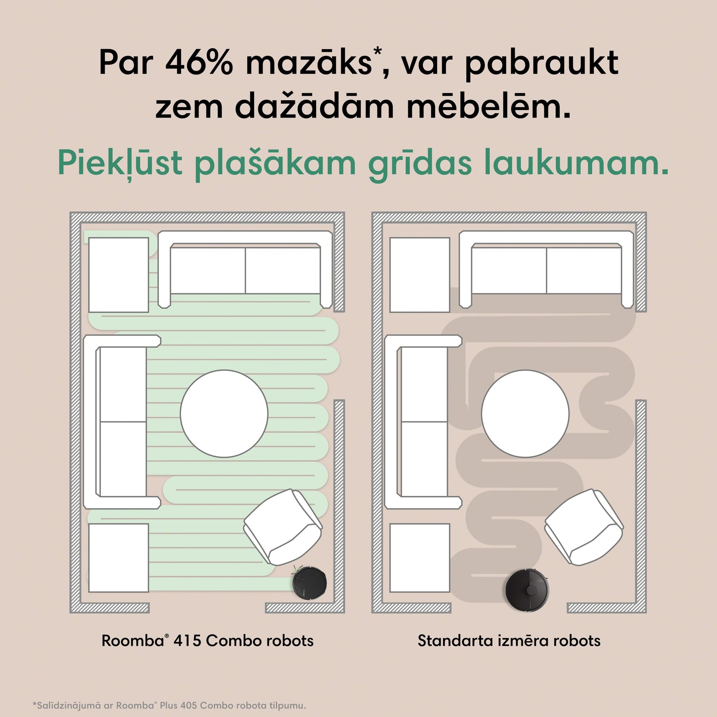Roomba® 415 Combo robots + AutoWash™ dokstacija
