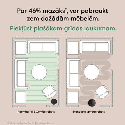 Roomba® 415 Combo robots + AutoWash™ dokstacija