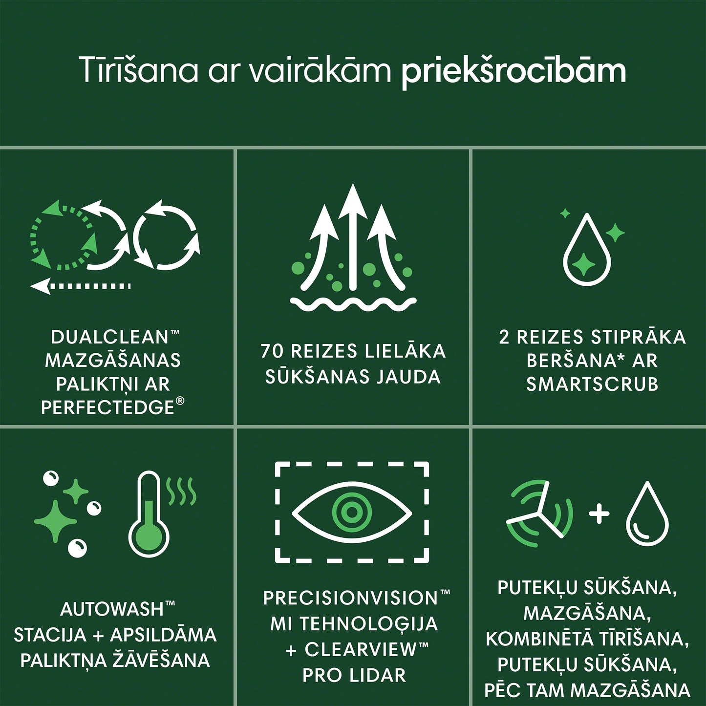 Roomba Combo® 505+ robots putekļu sūcējs