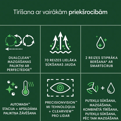 Roomba Combo® 505+ robots putekļu sūcējs