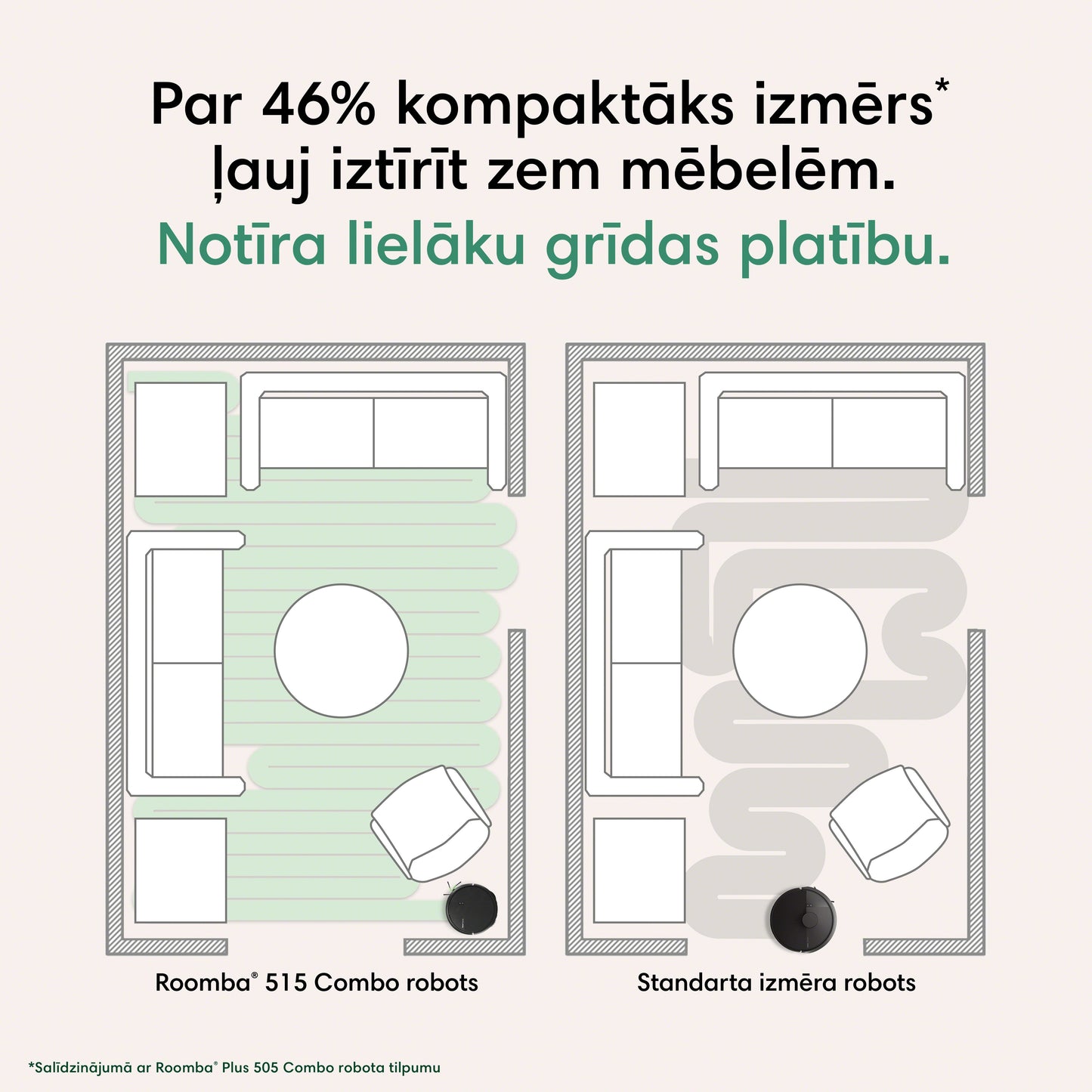 Roomba® Plus 515 Combo robots + AutoWash™ dokstacija